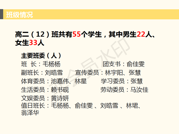 高二12班一班一特色_04.png