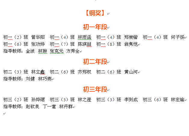 初三(2)班 徐皓璟 指导教师:赵钦良【金奖】福州八中初中部获奖名单第